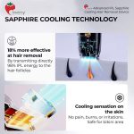 laser hair removal machine with sapphire ice cooling - Image 4