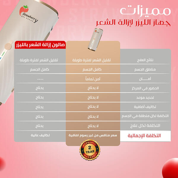 مميزات جهاز الليزر لإزالة الشعر